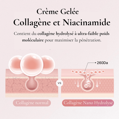 Crème Hydratante